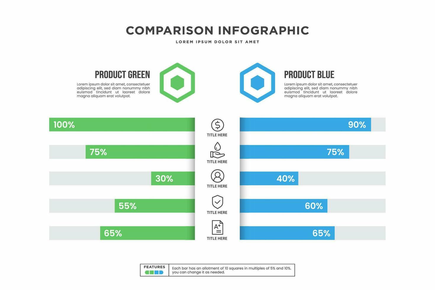 comparación infografía, grafico para producto comparar, modelo vector eps 10