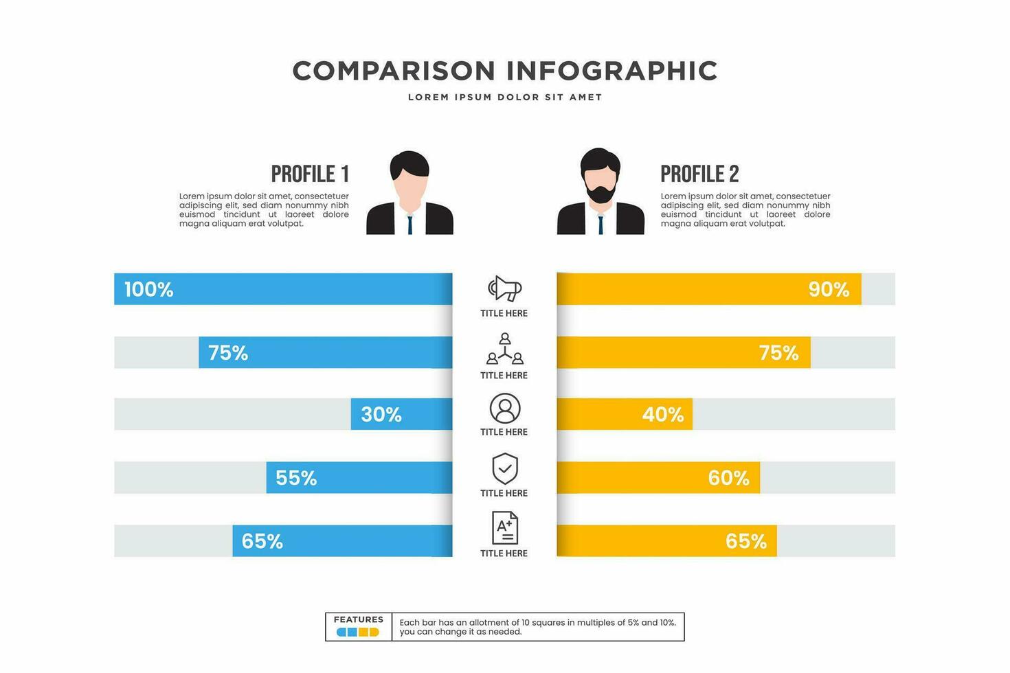 comparación infografía, grafico para perfil comparar, modelo vector ilustración