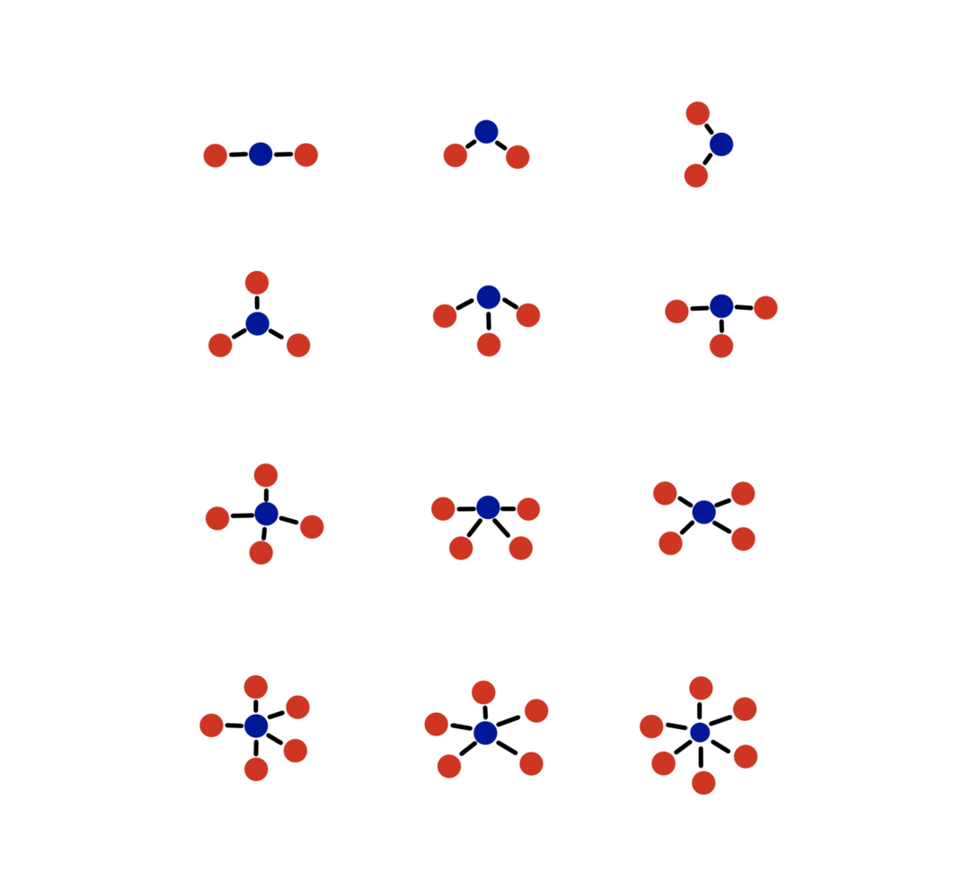 estrutura do molécula, químico modelo, atômico vinculo forma, orgânico química, moléculas ícone, simplicidade químico molécula png