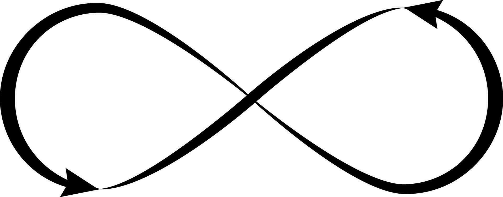 Symbol sign infinity boundless, boundless, inexhaustible objects lines arrows vector