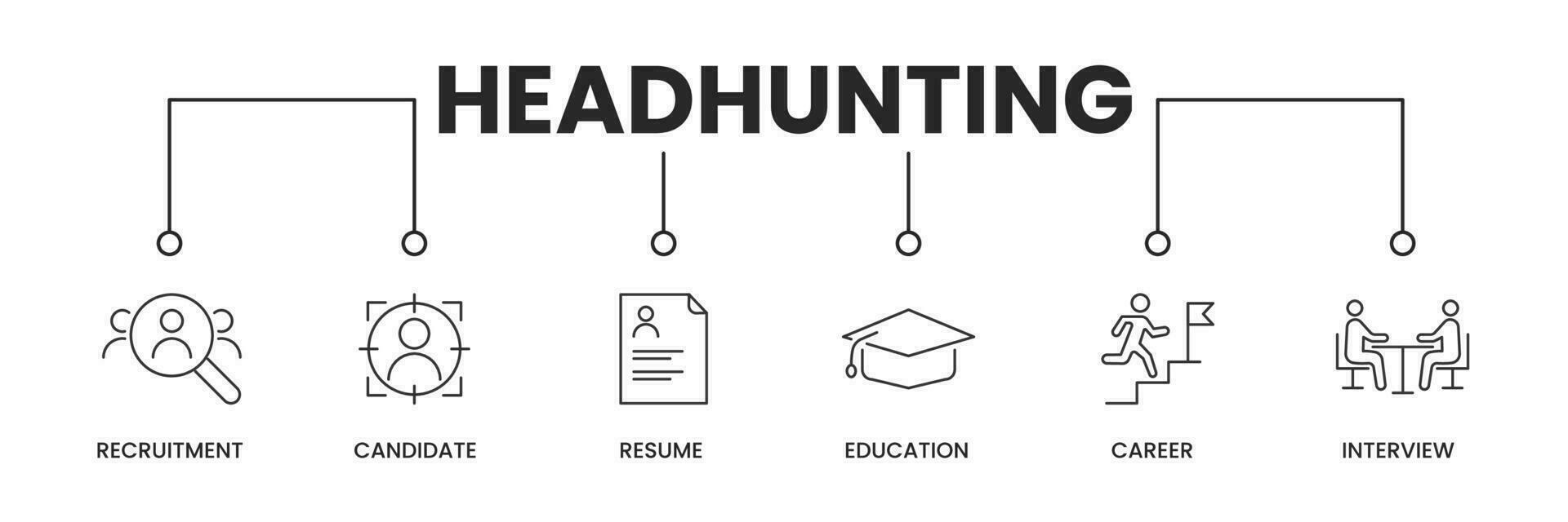 Headhunting icons banner. Headhunting banner with icons of recruitment, candidate, resume, education, career, and interview. Vector illustration.