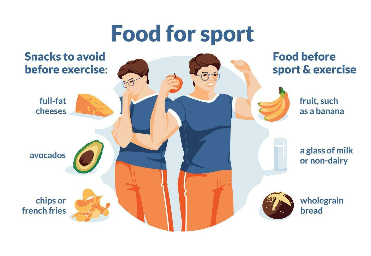 joven hombre reflexionando recomendaciones para sano meriendas antes de ejercicio. infografía. tipografía. plano vector ilustración. comida y Deportes