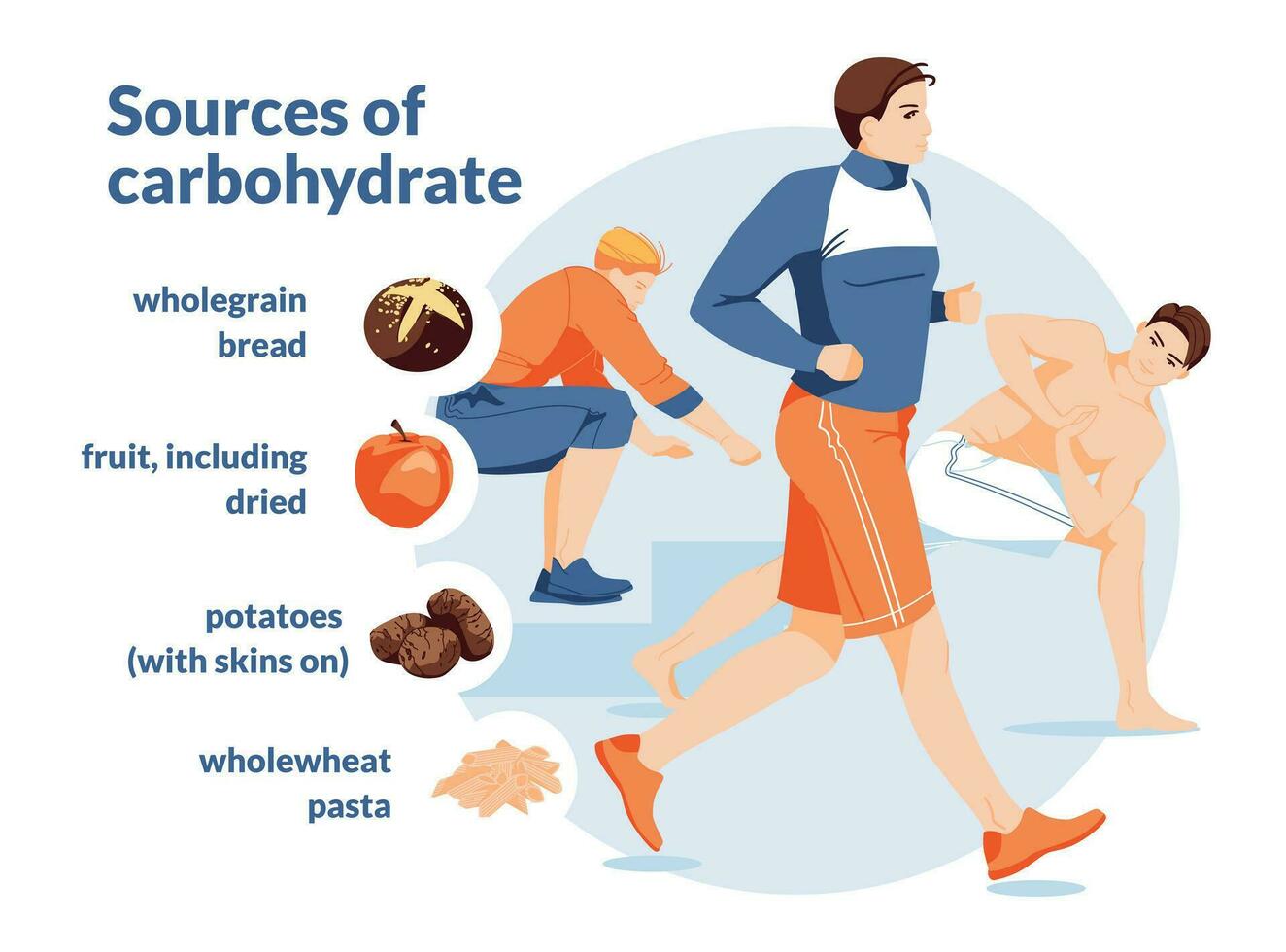 comida como un energía recurso para activo Deportes. infografía. tipografía. diferente hombres son comprometido en activo Deportes en un blanco antecedentes. comida iconos plano vector ilustración