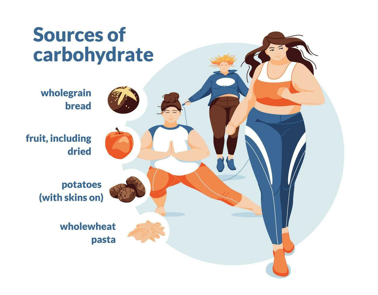 Healthy protein source infographics. Two pluse size women on a white background are doing a workout. Growth and healthy eating. Food icons. Typography. Flat vector illustration.