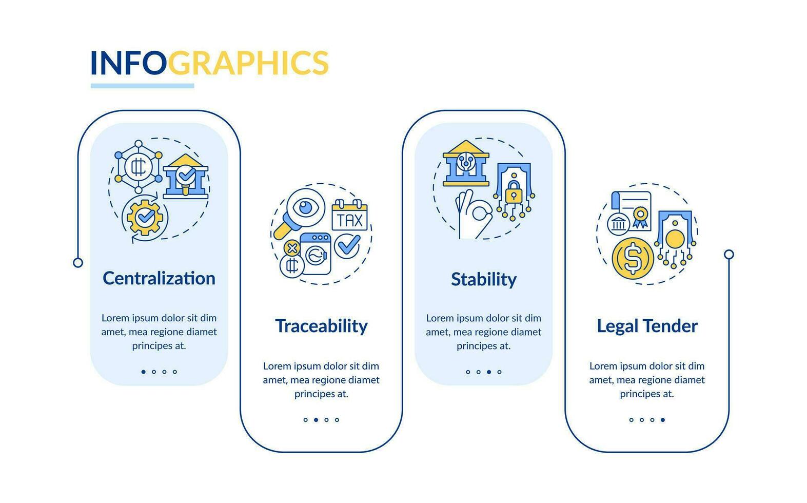 2d digital moneda vector infografia plantilla, datos visualización con 4 4 pasos, proceso cronograma cuadro.