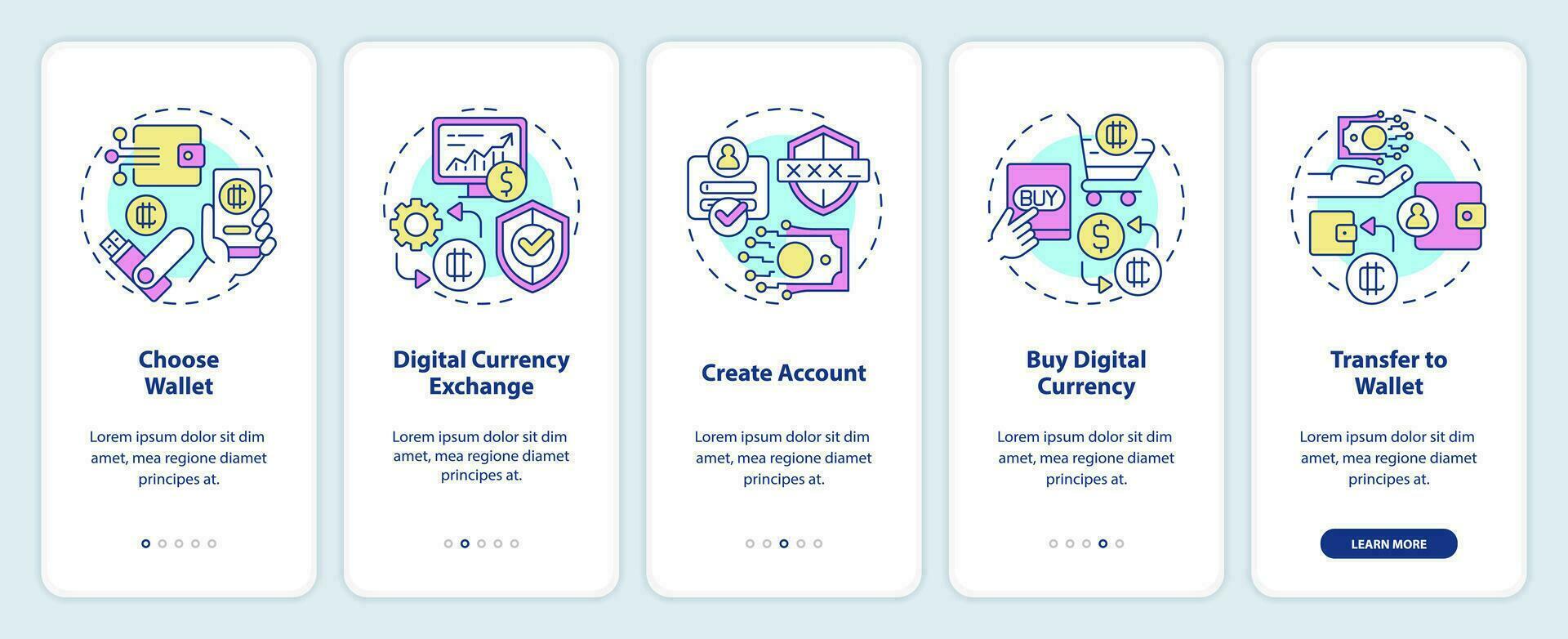 2d íconos representando digital moneda móvil aplicación pantalla colocar. recorrido 5 5 pasos multicolor gráfico instrucciones con lineal íconos concepto, ui, ux, gui modelo. vector