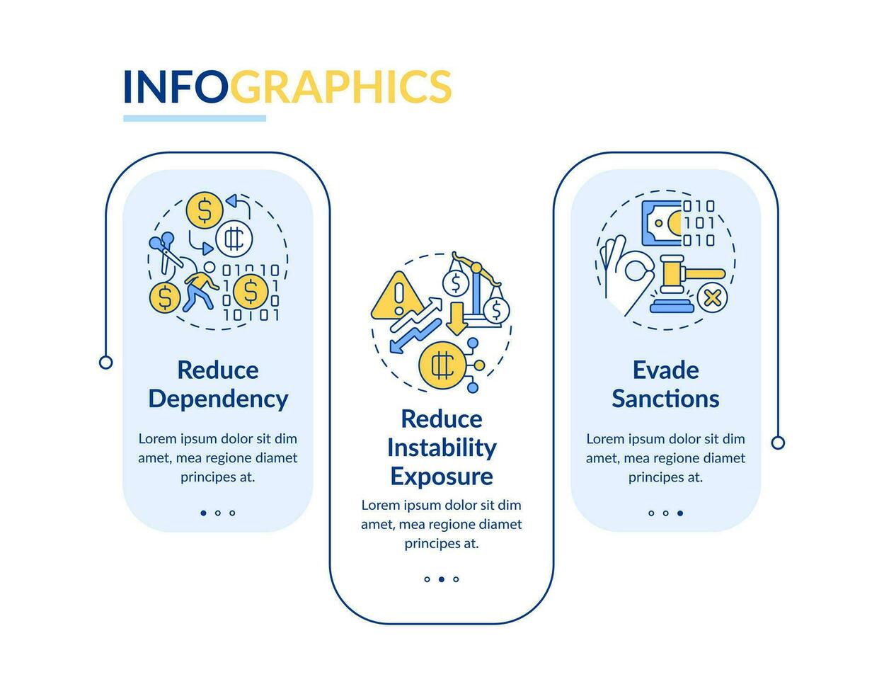 2D digital currency vector multicolor infographics template, data visualization with 3 steps, process timeline chart.