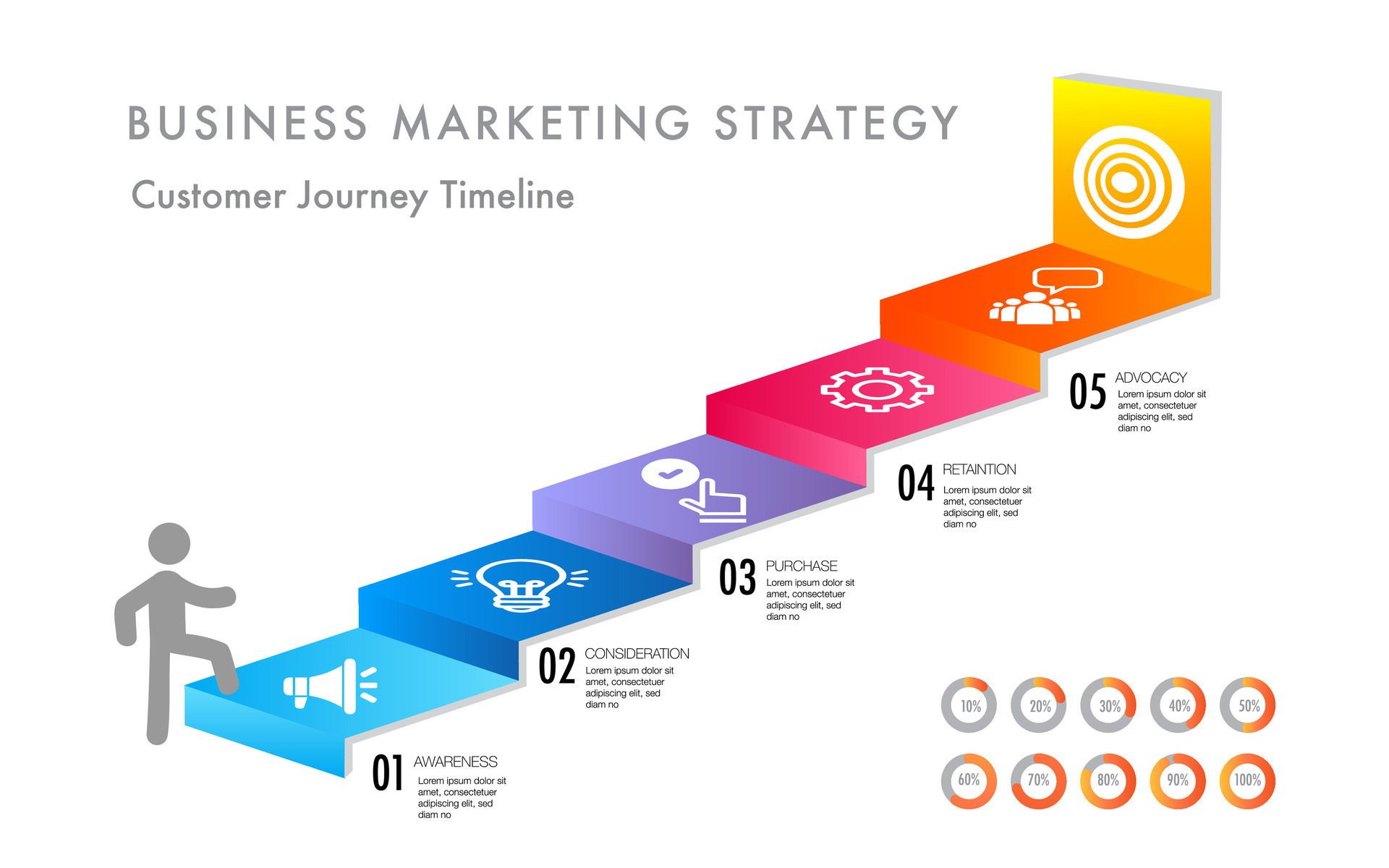 Infographic customer journey digital marketing 28269592 Vector Art at