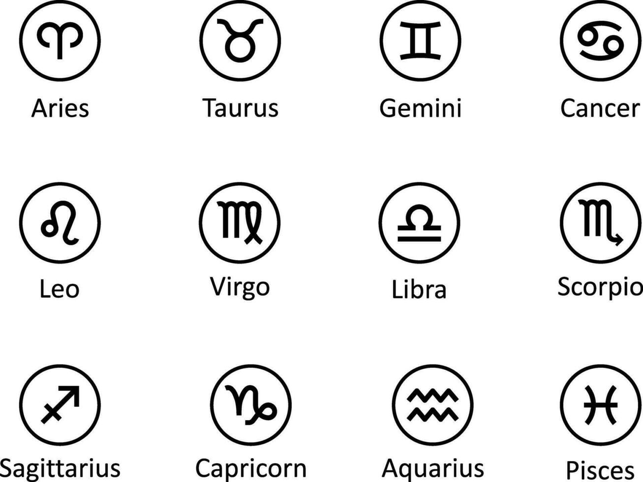 Zodiac signs, vector. Horoscope. vector