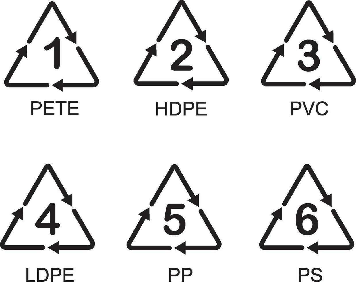 set of recycling plastics signs vector