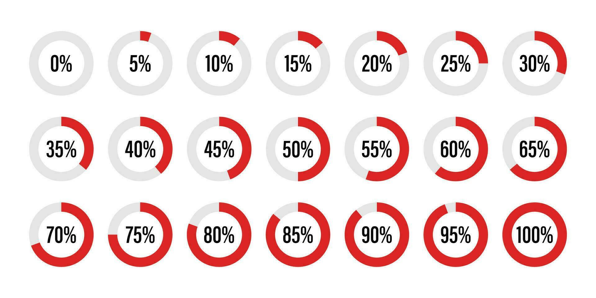 Set of circle percentage diagrams from 0 to 100, infographic indicator with red vector