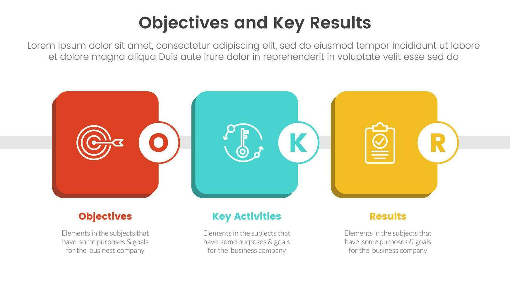 okr objectives and key results infographic 3 point stage template with round square box timeline concept for slide presentation vector