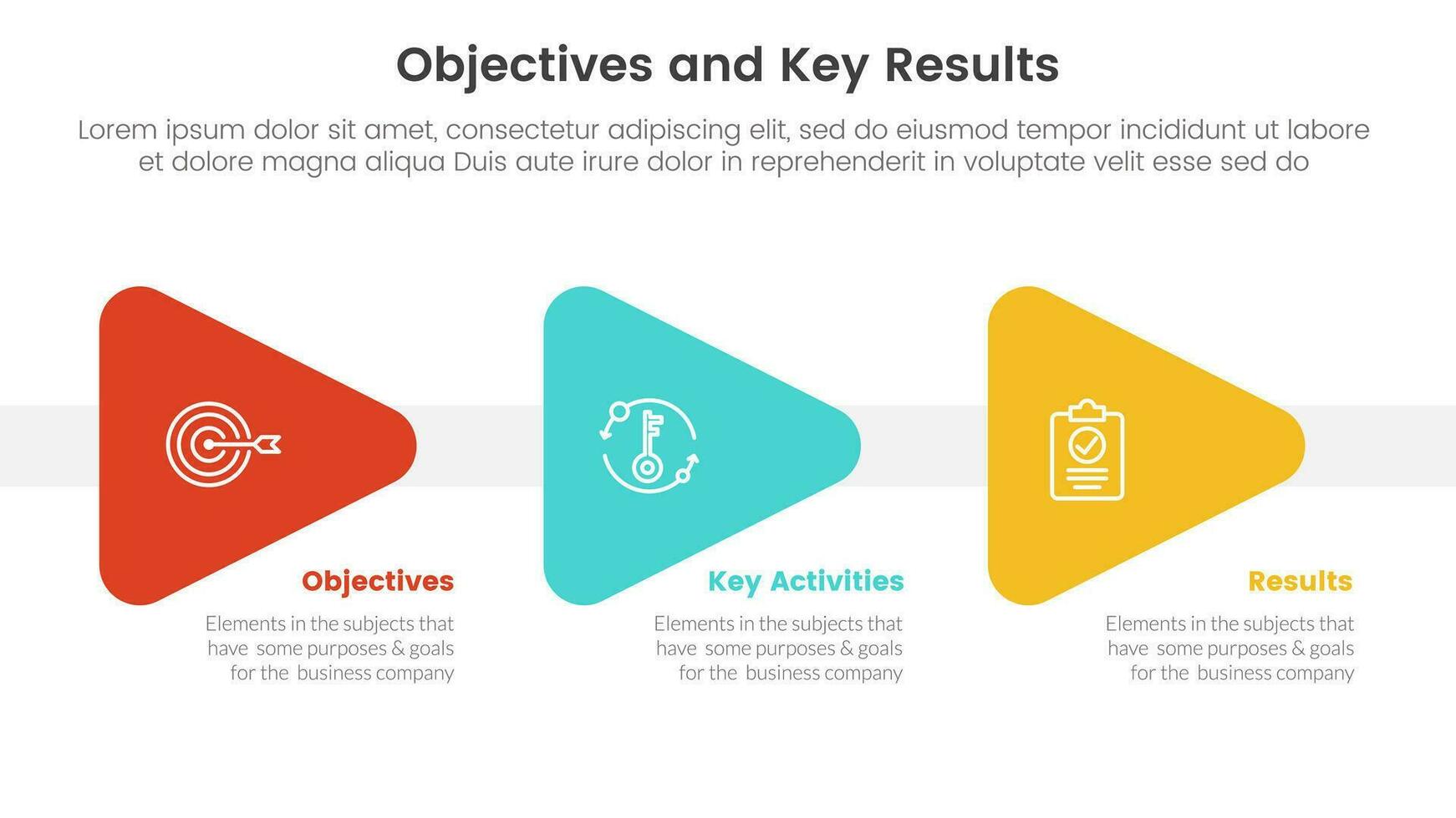 okr objectives and key results infographic 3 point stage template with triangle arrow right direction concept for slide presentation vector