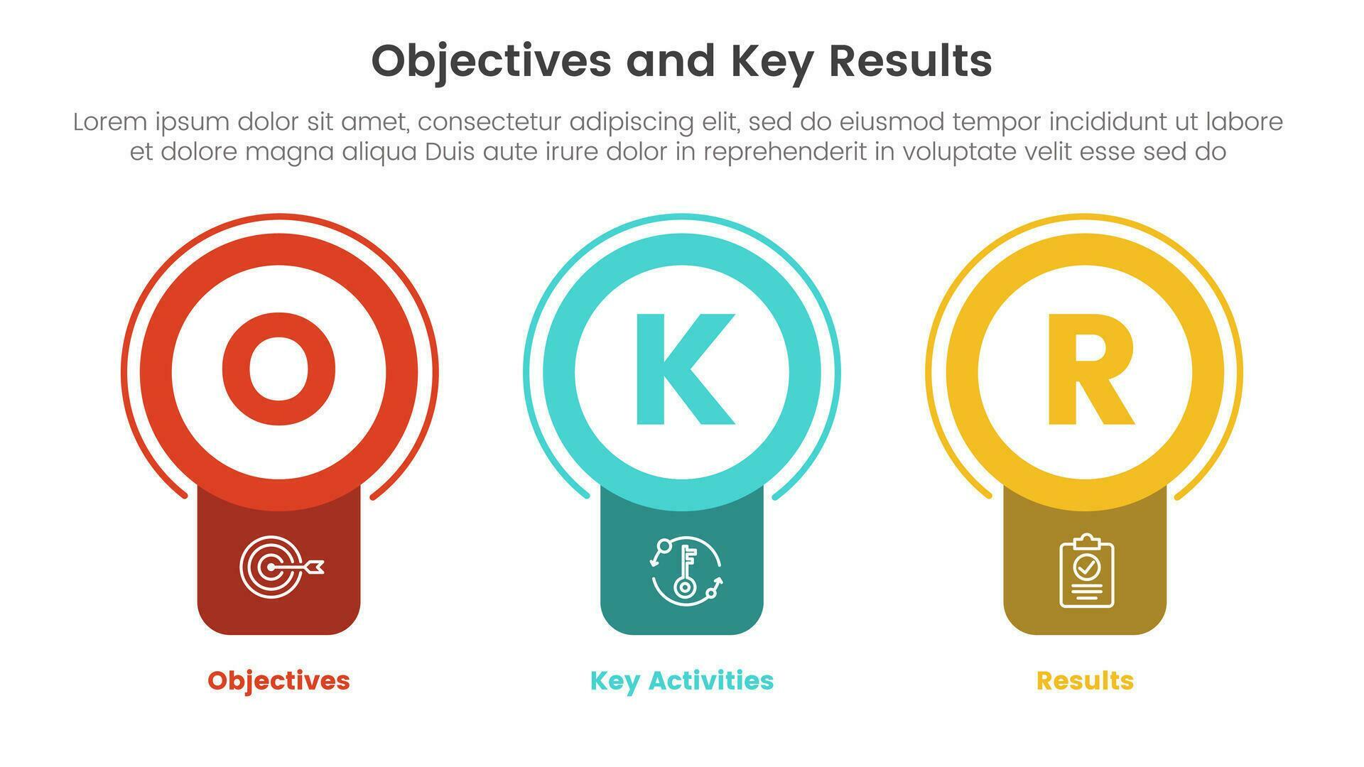 okr objectives and key results infographic 3 point stage template with