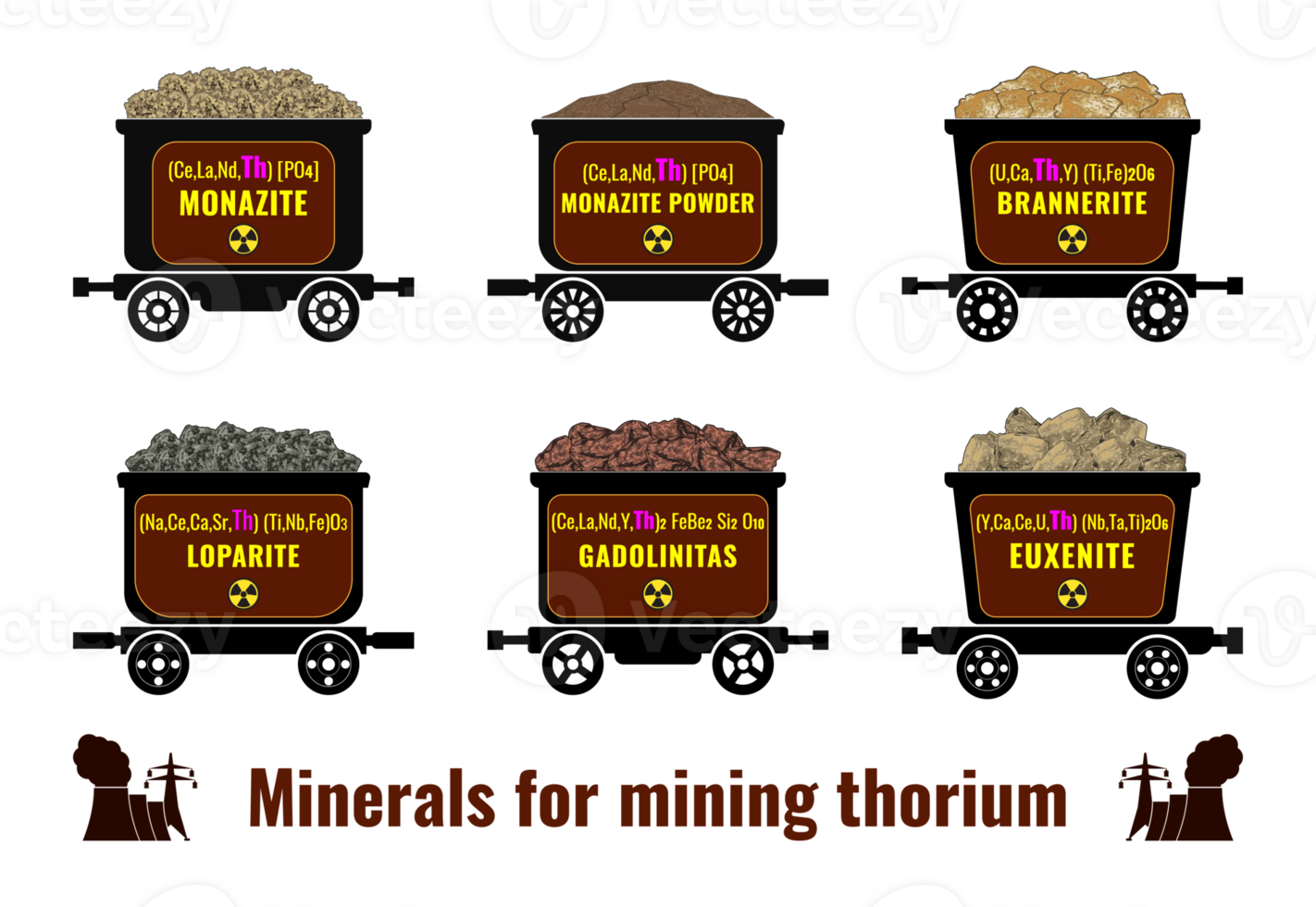 Set of  illustrations of mining trolleys with thorium ore in various forms with chemical formulas and names. png