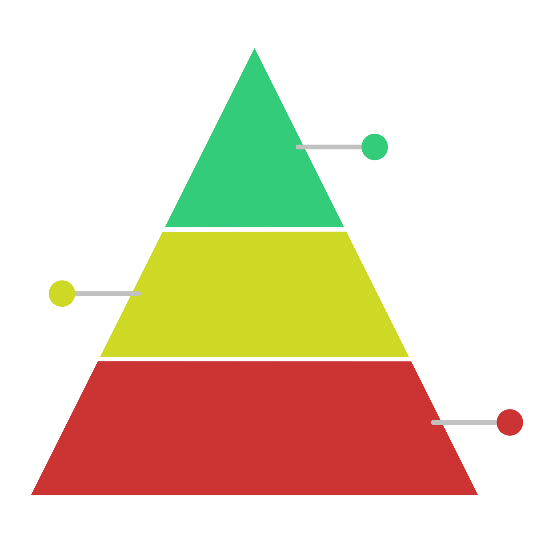 Process Diagram Design 28292970 PNG