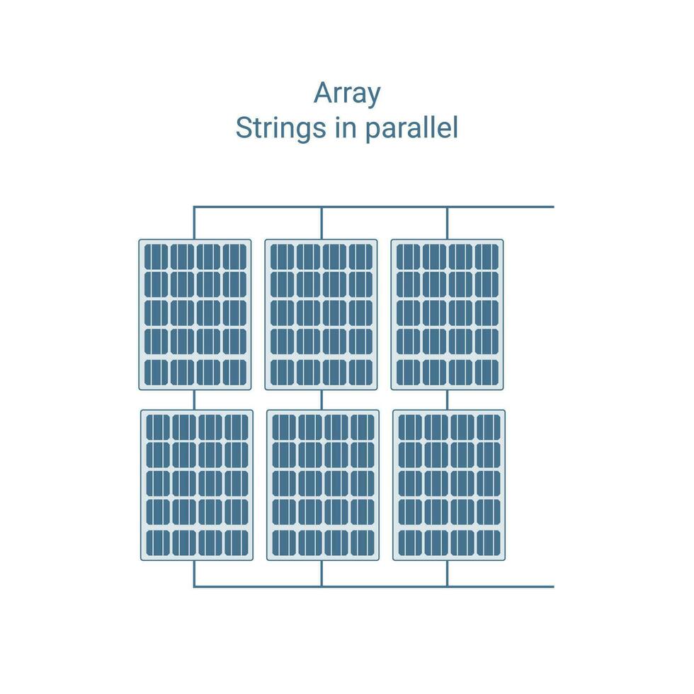 Pv panels in parallel. Photovoltaic panels. Pv cells. PV string. Photovoltaic solar energy panel, sustainable energy vector concept.