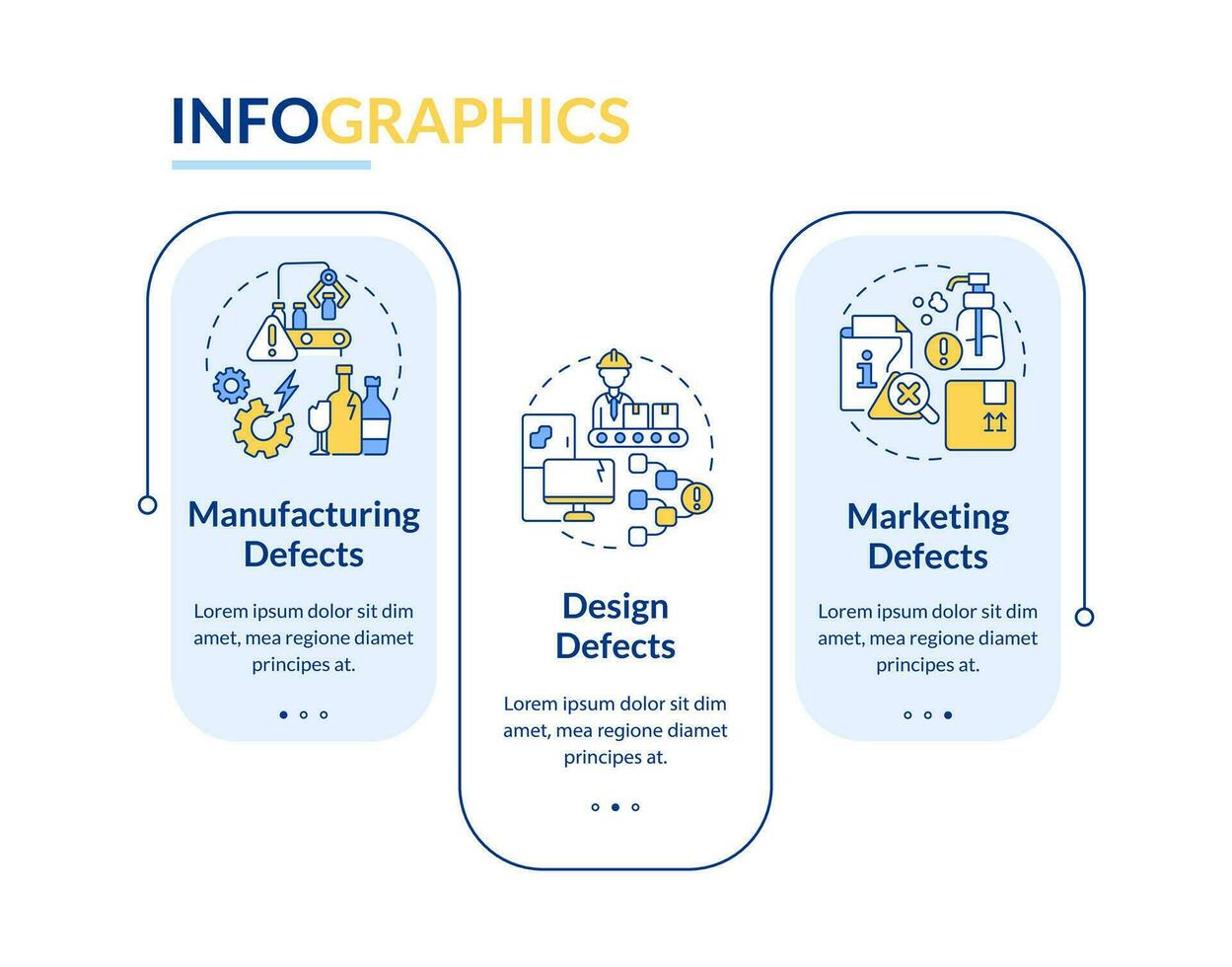 2d producto responsabilidad vector infografia modelo con vistoso iconos, datos visualización con 3 pasos, proceso cronograma cuadro.