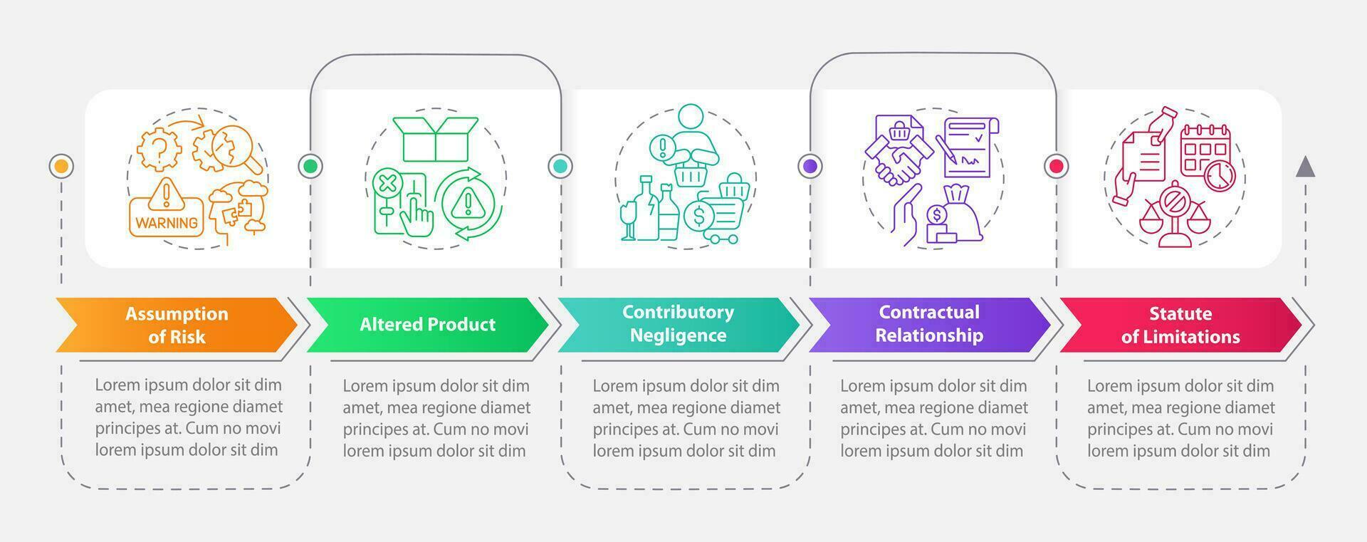 2D product liability vector infographics template with multicolor linear icons concept, data visualization with 5 steps, process timeline chart.