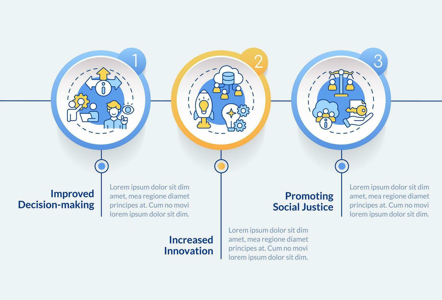 Colorful data democratization vector infographics template, data visualization with 3 steps, process timeline chart.