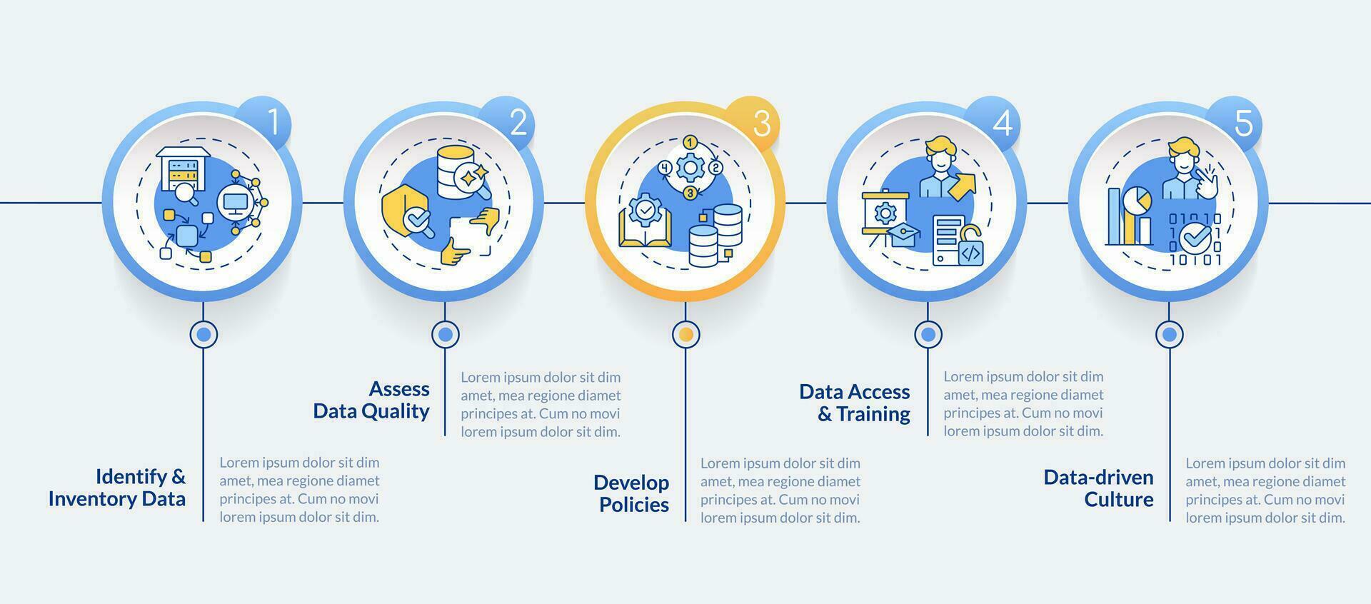 Data democratization vector infographics template with linear icons concept, data visualization with 5 steps, process timeline chart.