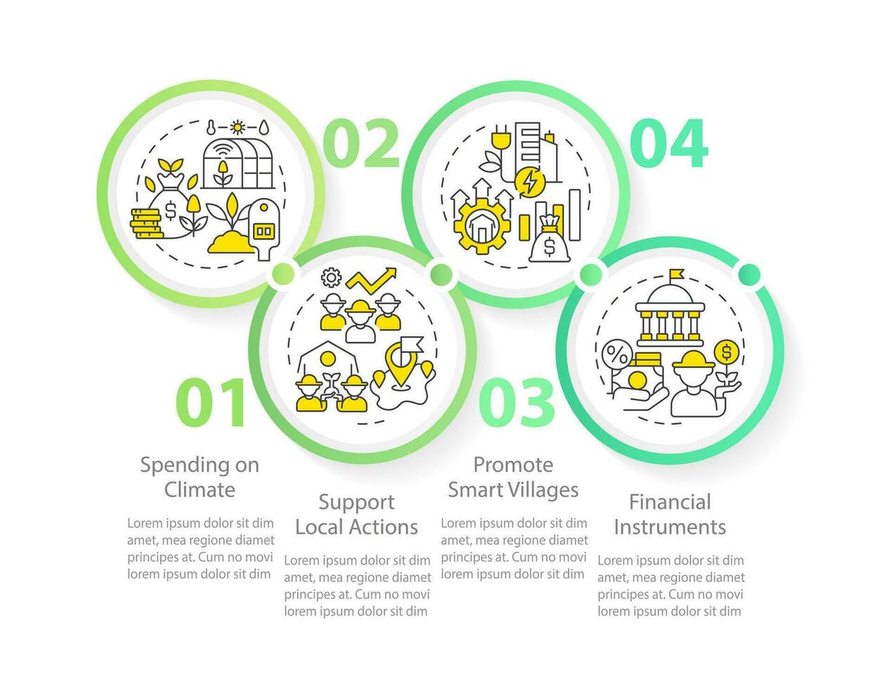 Rural development program circle infographic template. Farming support. Data visualization with 4 steps. Editable timeline info chart. Workflow layout with line icons vector