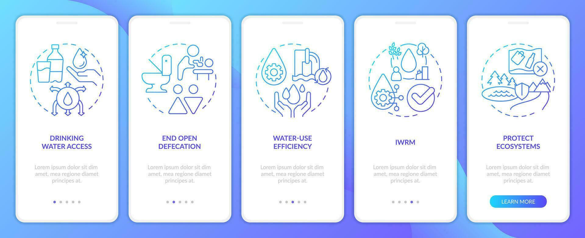 limpiar agua y saneamiento azul degradado inducción móvil aplicación pantalla. recorrido 5 5 pasos gráfico instrucciones con lineal conceptos. ui, ux, gui modelo vector