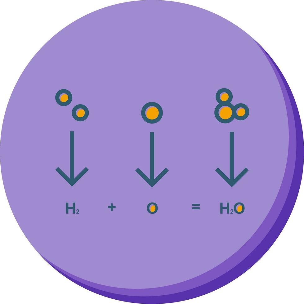 Chemical Formula Vector Icon