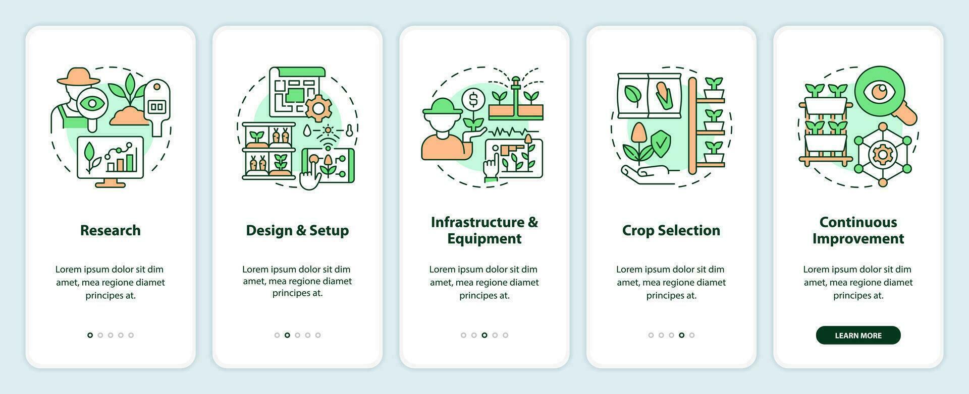 2D linear icons representing vertical farming mobile app screen set. 5 steps graphic instructions, UI, UX, GUI template. vector