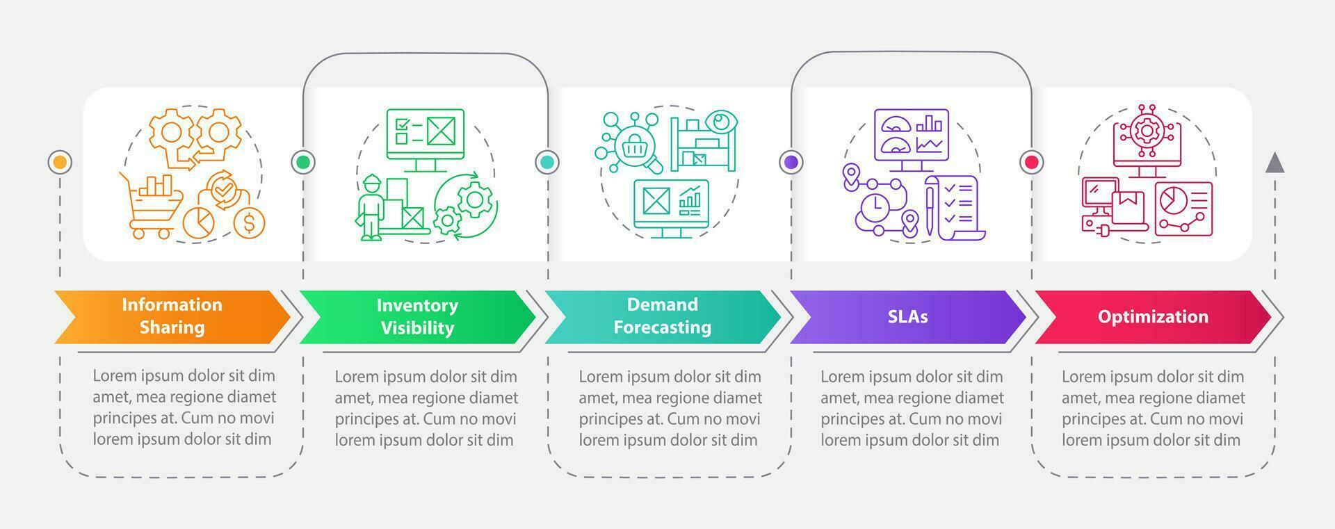 2D vendor management vector infographics template with colorful thin line icons concept, data visualization with 5 steps, process timeline chart.