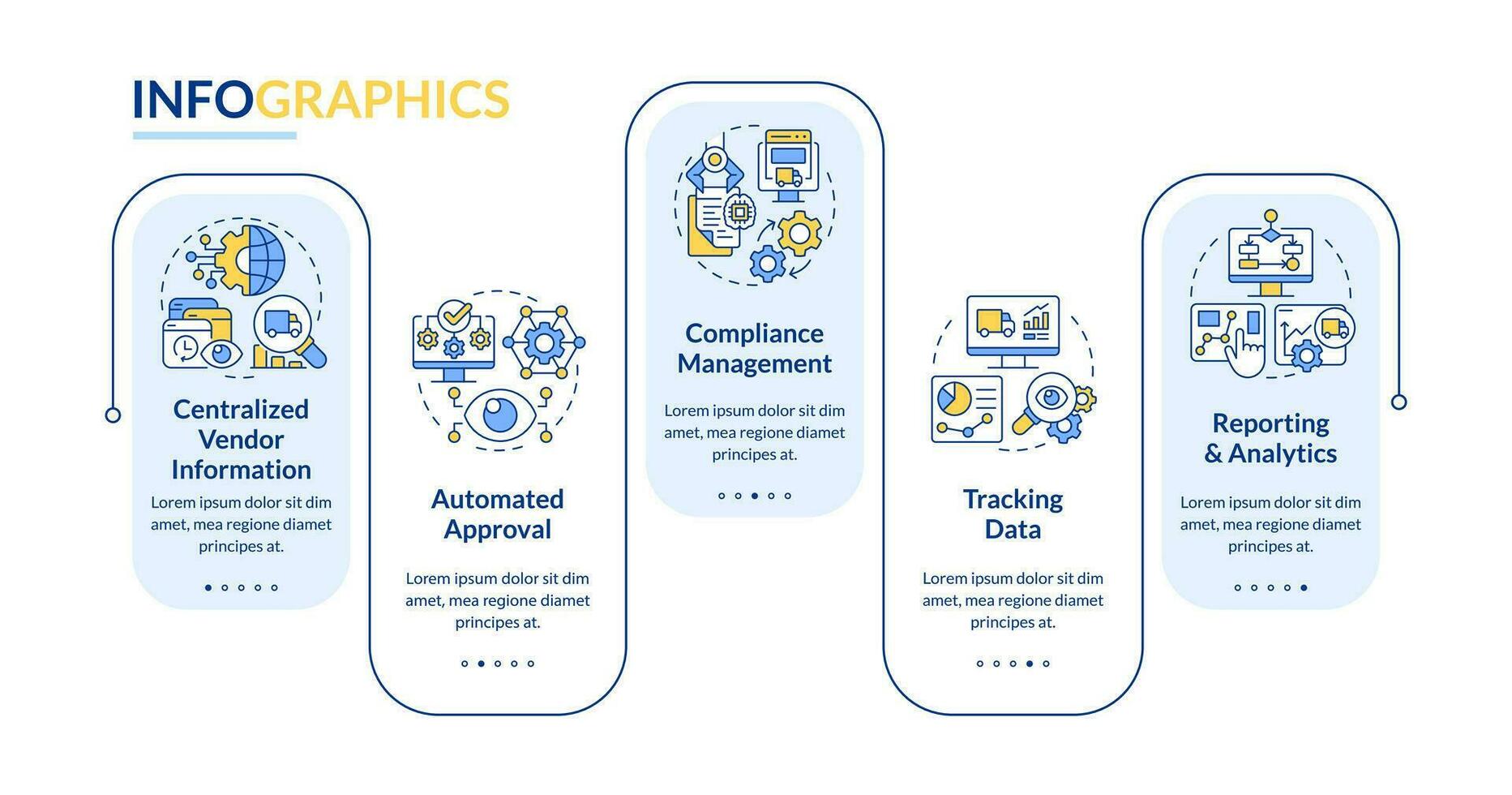 2D vendor management vector infographics template with linear icons concept, data visualization with 5 steps, process timeline chart.