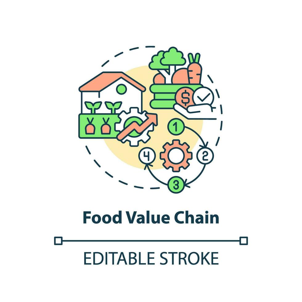 Food value chain concept icon. Improve farmers position. Agriculture policy objective abstract idea thin line illustration. Isolated outline drawing. Editable stroke vector