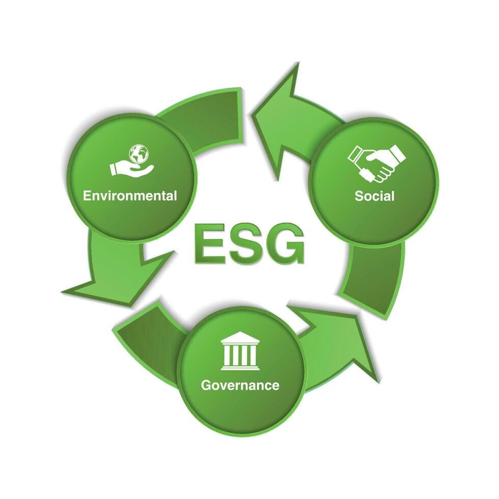 Business data visualization. Process chart. diagram with steps. ESG icon. concept of business trend. environmental, social, and governance in sustainable and ethical business vector