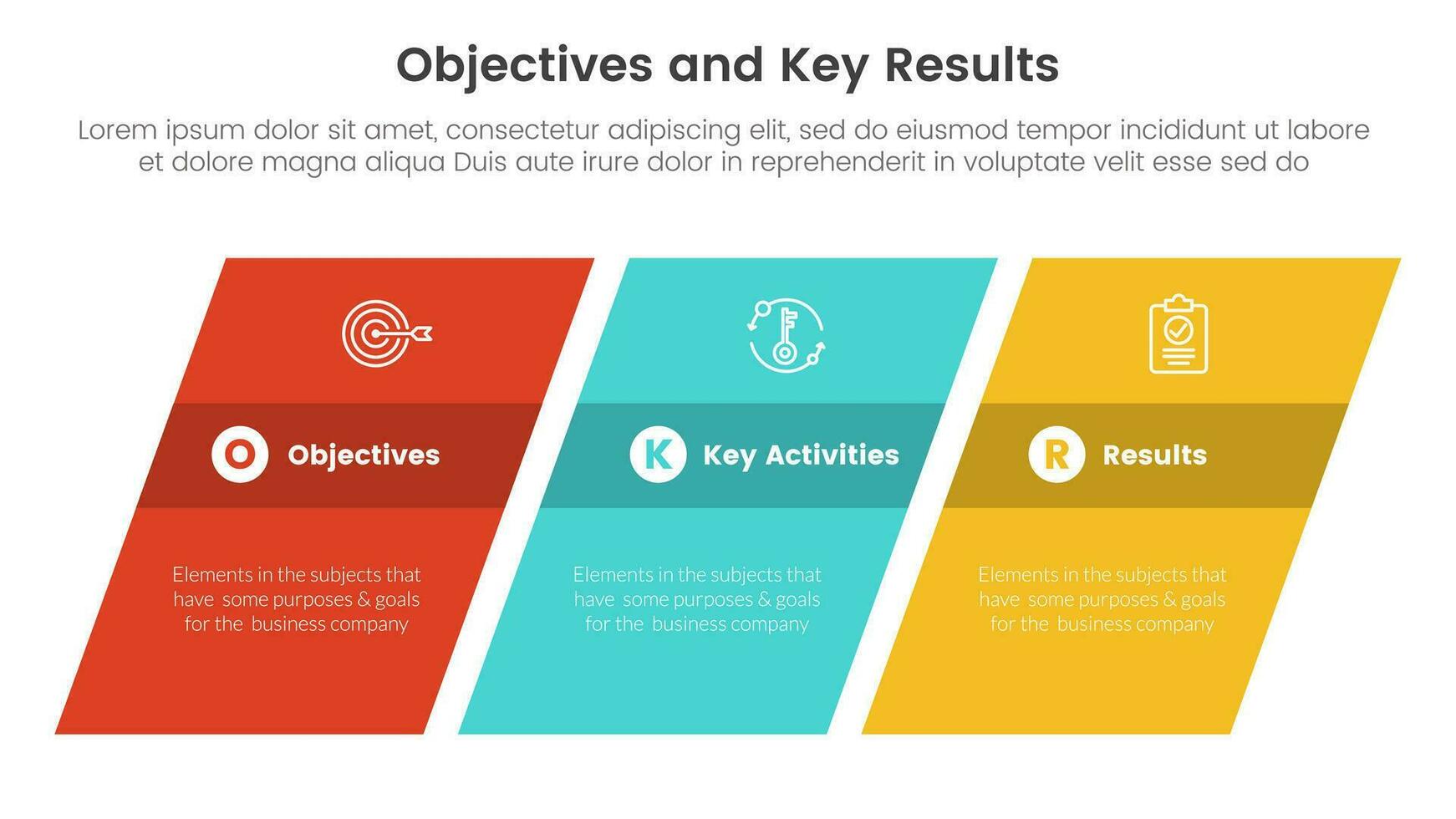 okr objectives and key results infographic 3 point stage template with rectangle skew or skewed concept for slide presentation vector