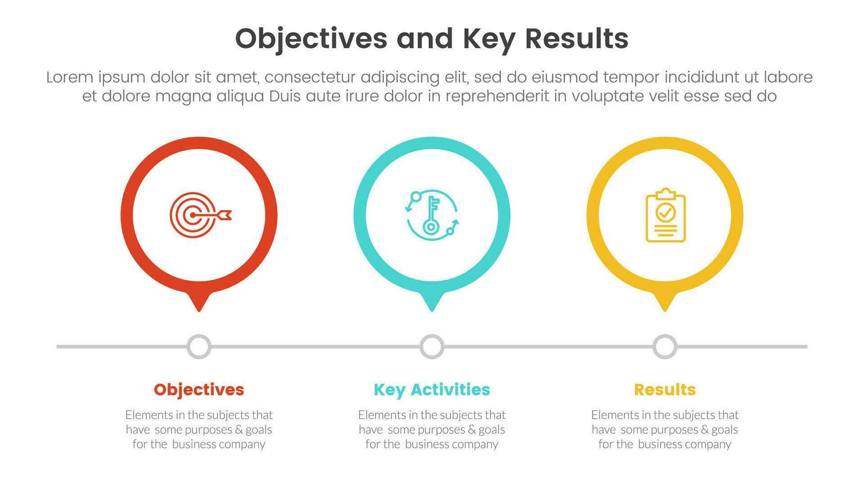okr objectives and key results infographic 3 point stage template with 3 circle timeline right direction concept for slide presentation vector