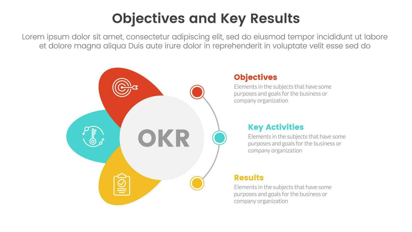 okr objectives and key results infographic 3 point stage template with circle and wings shape concept for slide presentation vector