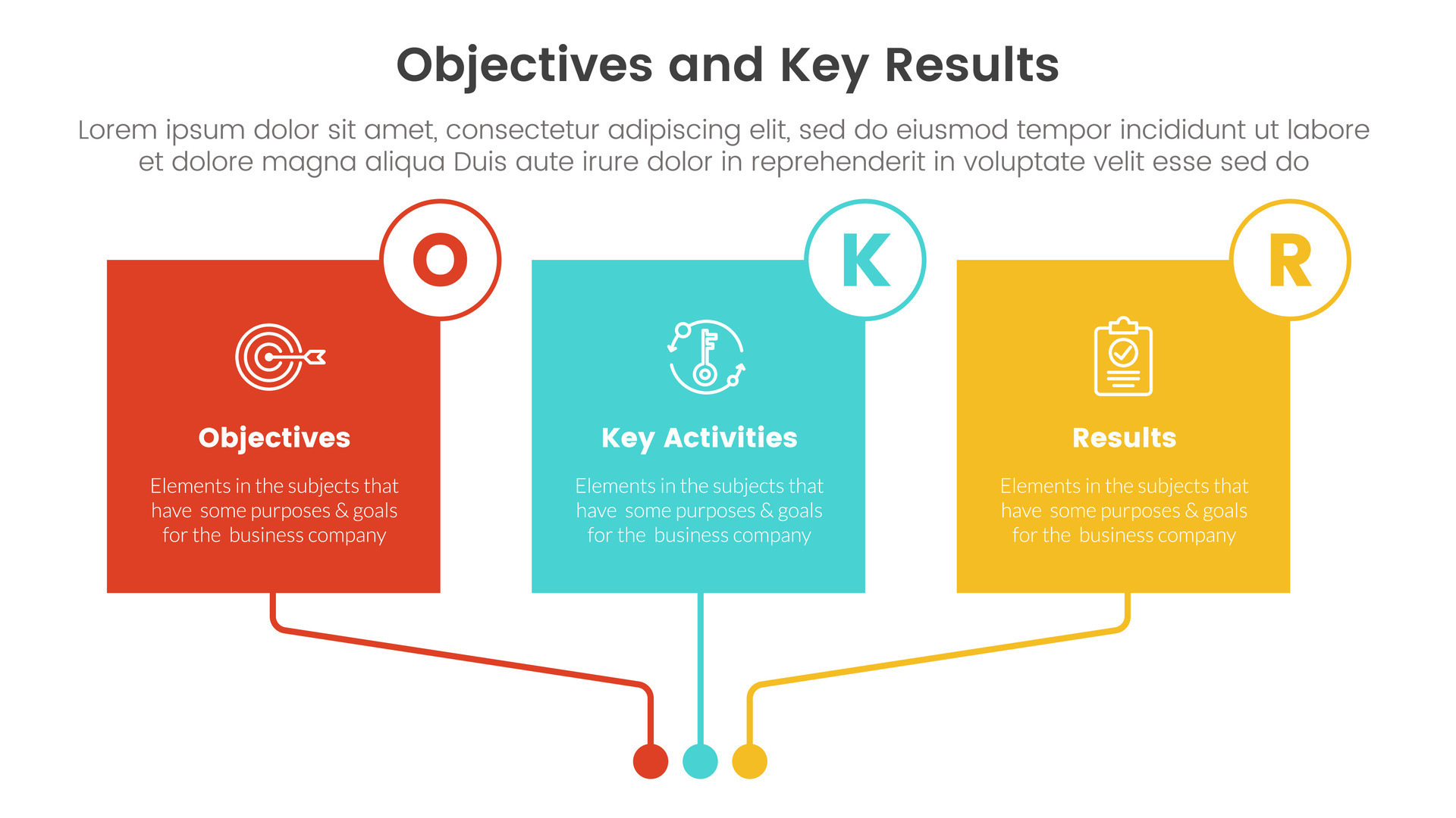 okr objectives and key results infographic 3 point stage template with