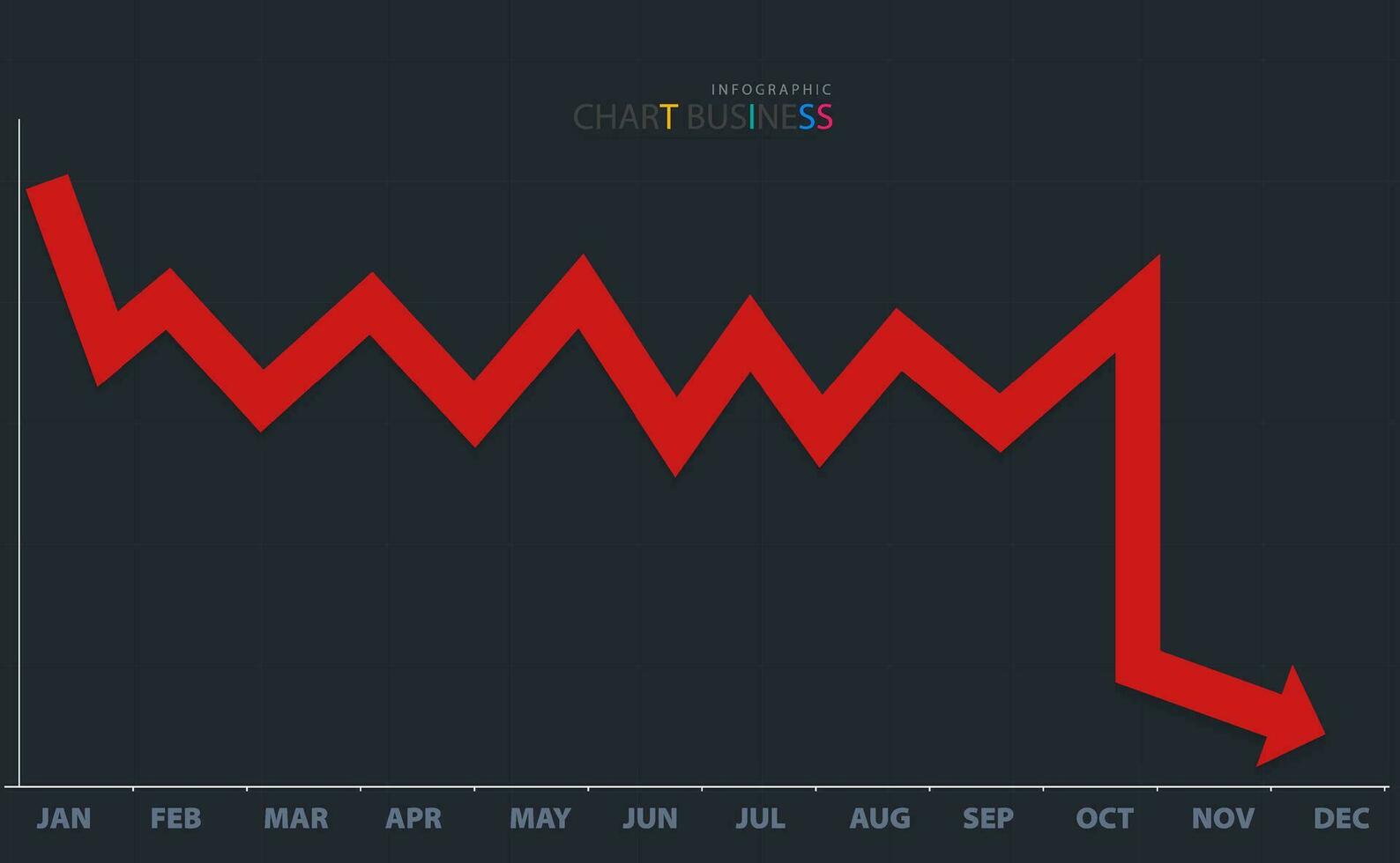 Modern timeline candles are moving down with no resistance vector