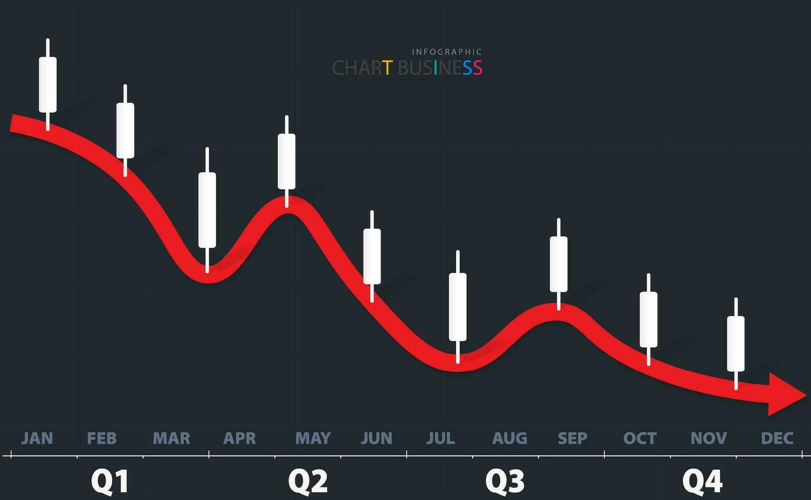 Modern timeline candles are moving down with no resistance vector