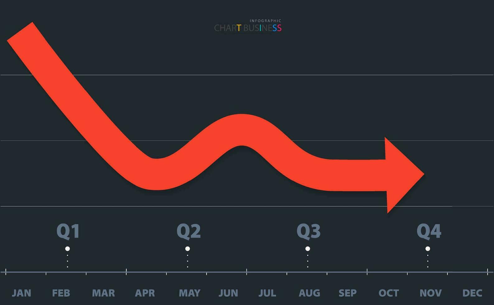 Modern timeline chart, 12-month financial statistics graph with business calendar vector