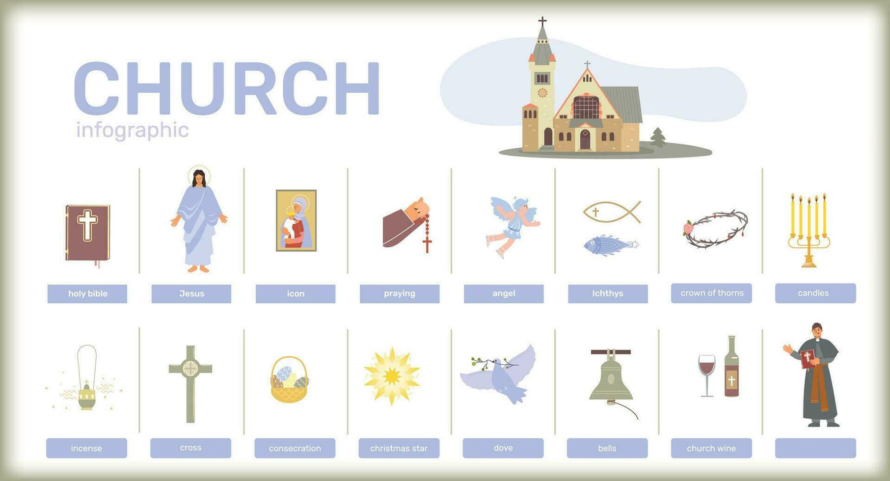 Church Essentials Flat Infographics vector