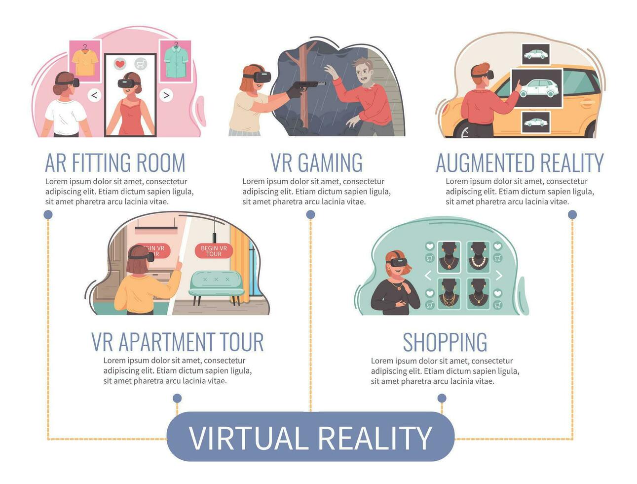 Virtual Reality Cartoon vector