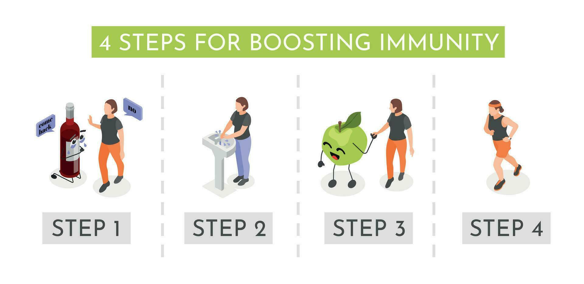 Immune System Boost Infographics vector