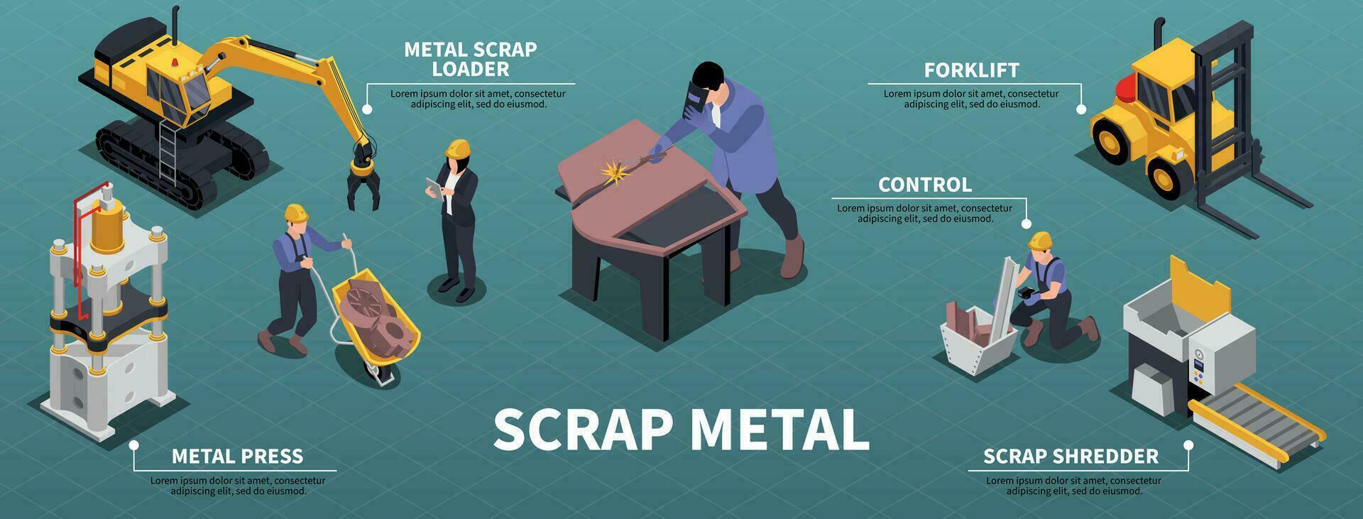 Scrap Metal Infographic Set vector