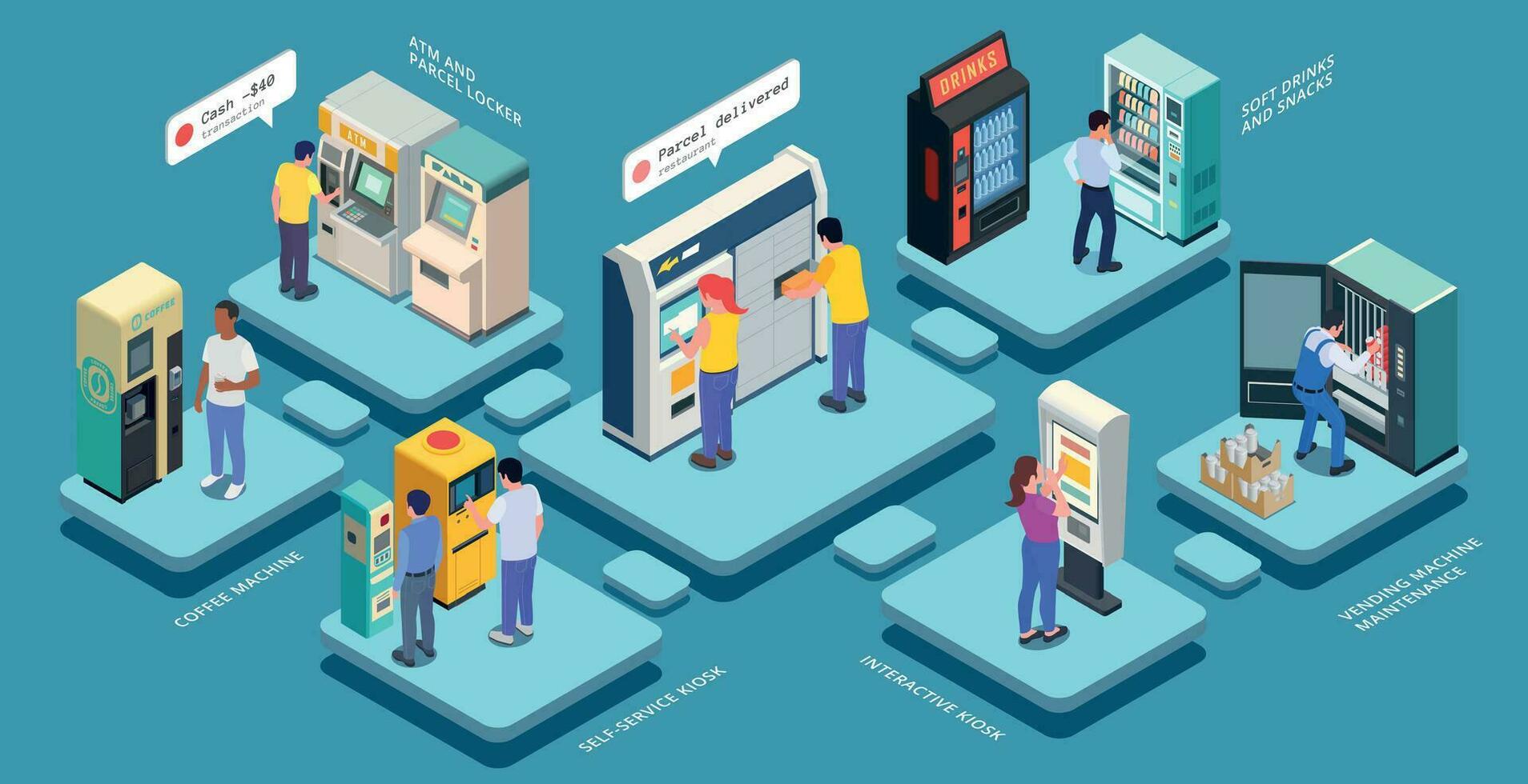 Multistore Vending Isometric Composition vector