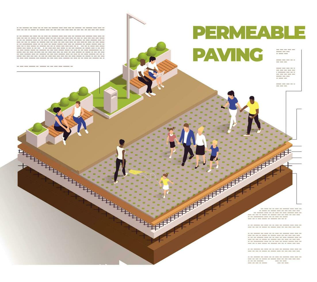 Urban City Green Spaces Eco Design Isometric Colored Composition vector