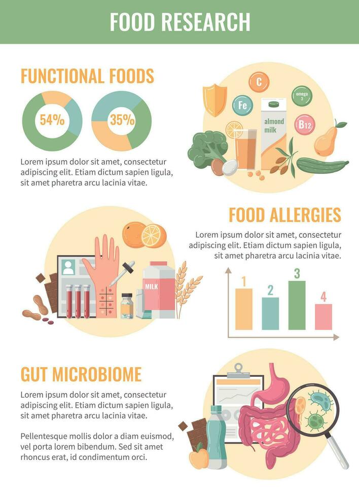 Food Nutrition Flat Infographics vector