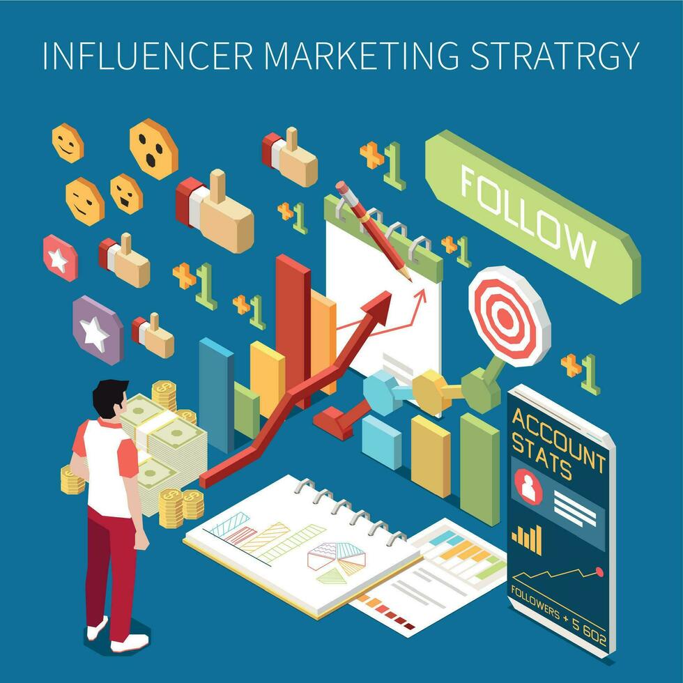 Influencer Marketing Strategy Composition vector