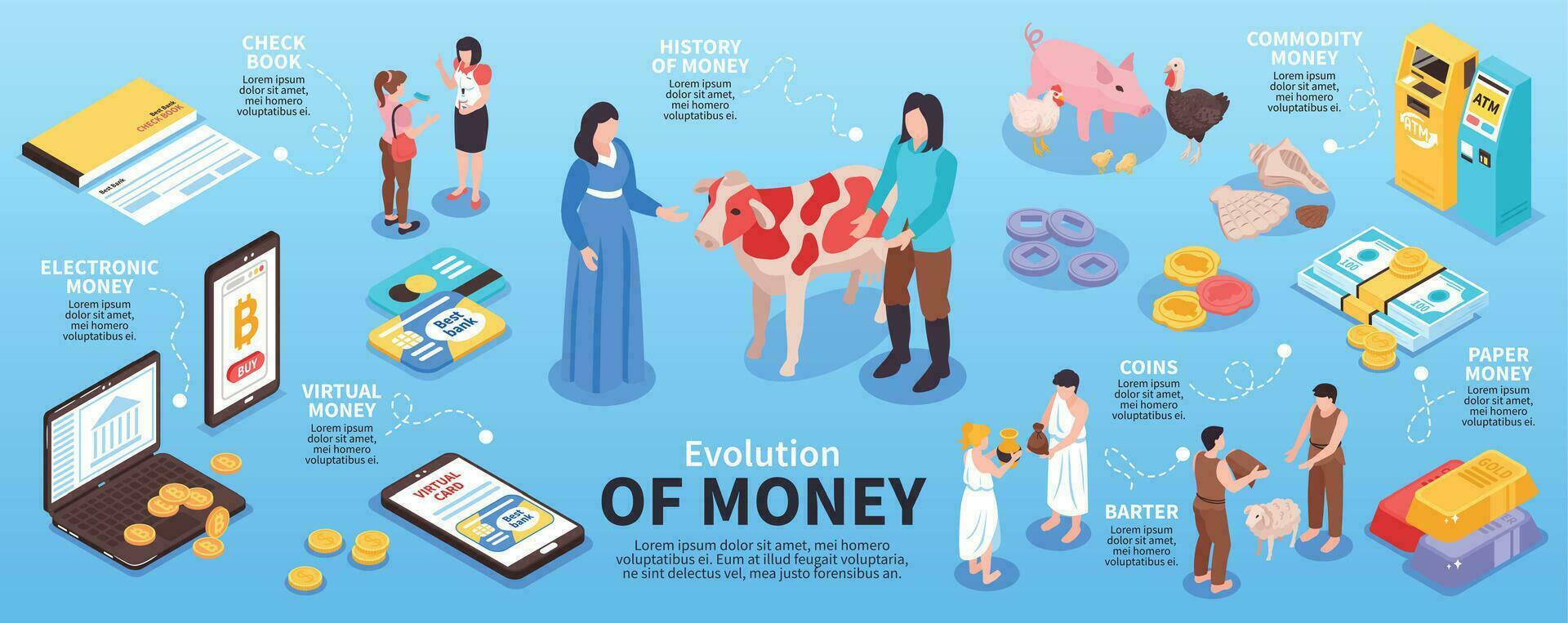 isométrica dinero evolución infografia vector