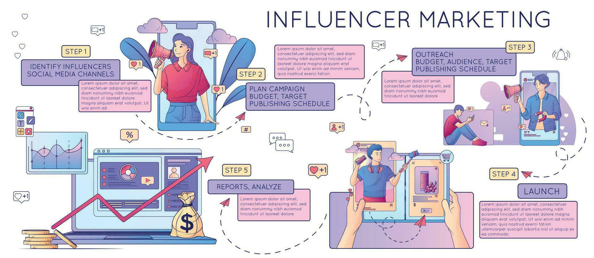 Influencer Marketing Tips Composition vector